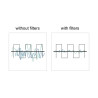 Delock HF/EMI Entstörfilter D-Sub 9 Pin Stecker zu Buchse mit Tiefpass kapazitiv