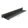 Delock 19″ Kabelmanagement Bürstenleiste mit Kabelabfangplatte 1 HE schwarz