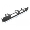 Delock 19″ Kabelmanagement Rangierpanel mit 2 Öffnungen und 3 Bügeln 1 HE schwarz