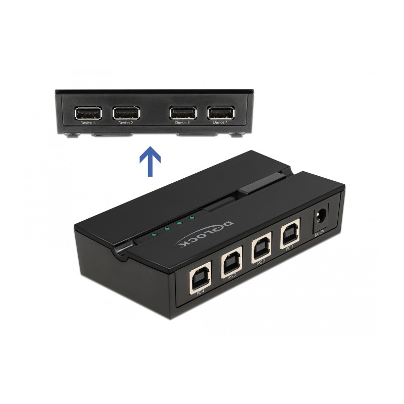 Delock USB 2.0 Switch für 4 PC an 4 Geräte