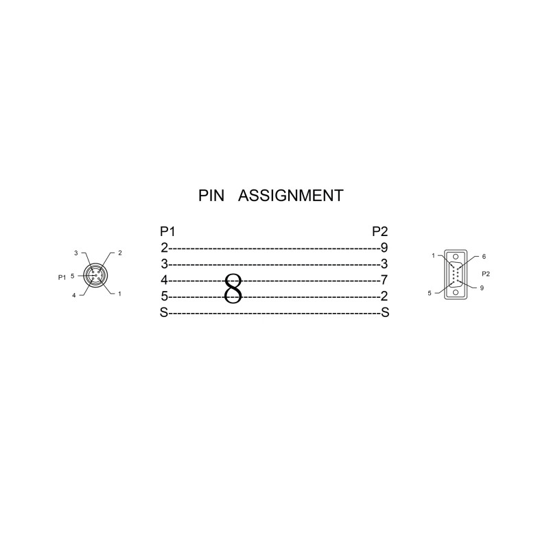 Delock M12 CAN Bus Kabel A-kodiert 5 Pin Stecker zu D-Sub 9 Buchse 1 m