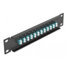 Delock 10″ LWL Patchpanel 12 Port LC Duplex aqua 1 HE schwarz
