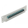 Delock 10″ LWL Patchpanel 12 Port SC Simplex aqua 1 HE grau