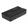 Delock USB 2.0 Switch für 4 PC an 4 Geräte