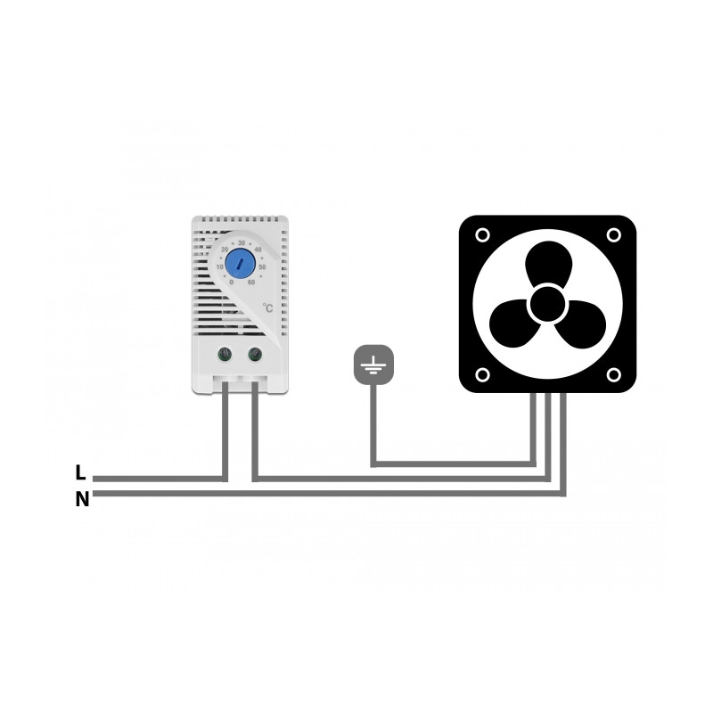 Delock Thermostat mit Öffner-Kontakt für Hutschiene