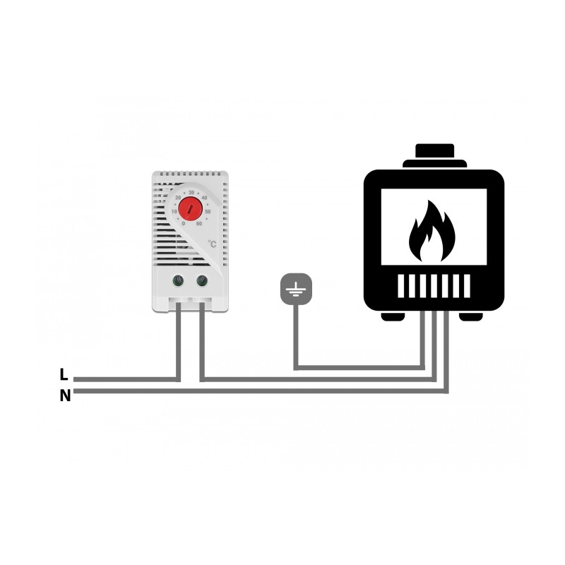 Delock Thermostat mit Schließer-Kontakt für Hutschiene