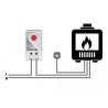 Delock Thermostat mit Schließer-Kontakt für Hutschiene