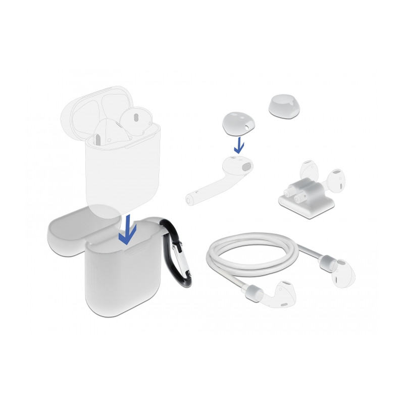 Delock Apple AirPods Zubehörset weiß