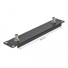 Delock 10″ Panel mit 2 x BNC Buchse 1 HE schwarz