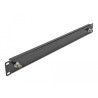 Delock 19″ Panel mit 2 x BNC Buchse 1 HE schwarz