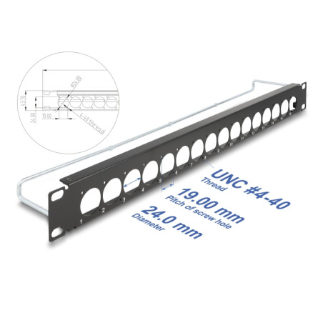 Delock 19″ D-Typ Patchpanel mit Entlastungsschiene 16 Port 1 HE schwarz