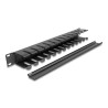 Delock 19″ Kabelmanagement Rangierpanel mit Bürste und 2 Öffnungen 1 HE schwarz