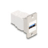 Delock Panel Mount USB 5 Gbps Typ-A Buchse zu USB Typ-B Buchse konisch