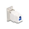 Delock Panel Mount USB 5 Gbps Typ-A Buchse zu USB Typ-B Buchse konisch