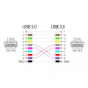 Delock Panel Mount Kupplung USB 5 Gbps Typ-A Buchse zu USB Typ-A Buchse konisch