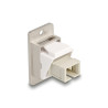 Delock Panel Mount LWL SC Simplex Buchse zu Buchse konisch