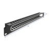 Delock 19″ 1 HE Kabelmanagement Rangierpanel mit Öffnung und Kantenschutz schwarz