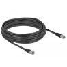 Delock Kabel BNC Stecker zu BNC Stecker 75 Ohm 10 m
