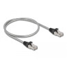 Delock RJ45 Kabel Cat.6A U/FTP mit Metallmantel 0,5 m