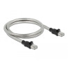 Delock RJ45 Kabel Cat.6A U/FTP mit Metallmantel 3 m