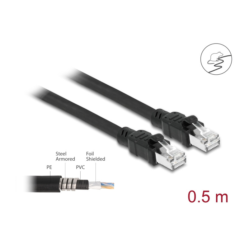 Delock Netzwerkkabel RJ45 Cat.6A F/UTP mit innerem Metallmantel 0,5 m