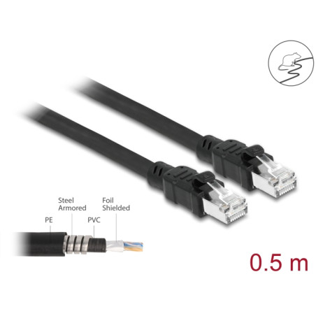 Delock Netzwerkkabel RJ45 Cat.6A F/UTP mit innerem Metallmantel 0,5 m