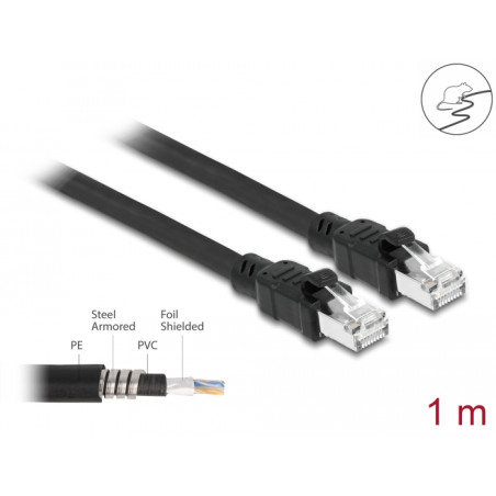 Delock Netzwerkkabel RJ45 Cat.6A F/UTP mit innerem Metallmantel 1 m
