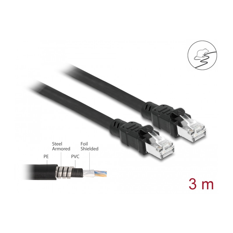 Delock Netzwerkkabel RJ45 Cat.6A F/UTP mit innerem Metallmantel 3 m