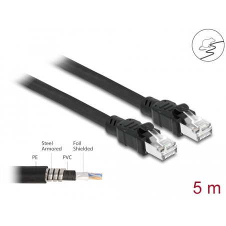 Delock Netzwerkkabel RJ45 Cat.6A F/UTP mit innerem Metallmantel 5 m