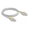 Delock Netzwerkkabel RJ45 Cat.6A S/FTP mit farbigen Clips 1 m