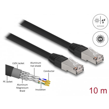 Delock RJ45 Netzwerkkabel Cat.6A S/FTP PE Outdoor 10 m schwarz
