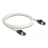 Delock Netzwerkkabel RJ45 Stecker zu Stecker Cat.6A S/FTP mit drehbarer Farbmarkierung 2 m weiß