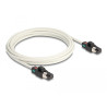 Delock Netzwerkkabel RJ45 Stecker zu Stecker Cat.6A S/FTP mit drehbarer Farbmarkierung 3 m weiß