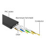 Delock RJ45 Aufrollkabel Cat.6A U/FTP 1,5 m schwarz / gelb