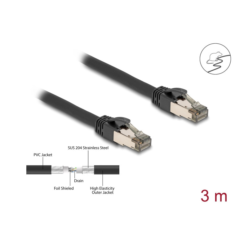 Delock RJ45 Netzwerkkabel Cat.6A U/FTP ultra flexibel mit innerem Metallmantel 3 m schwarz