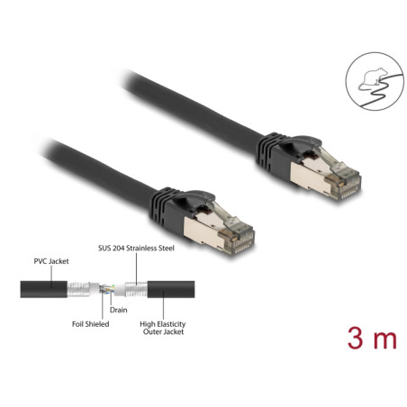 Delock RJ45 Netzwerkkabel Cat.6A U/FTP ultra flexibel mit innerem Metallmantel 3 m schwarz