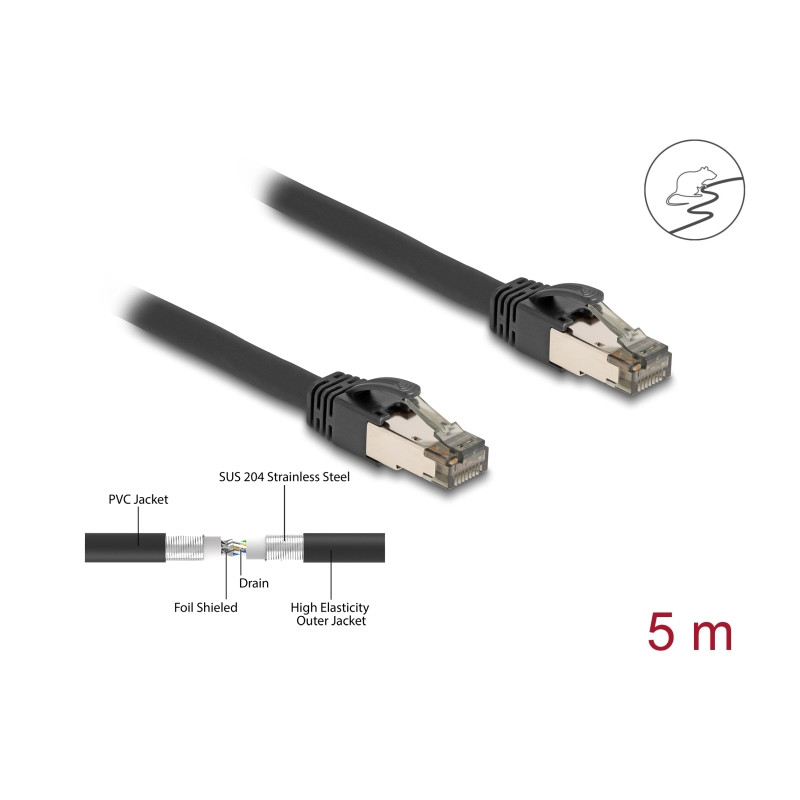 Delock RJ45 Netzwerkkabel Cat.6A U/FTP ultra flexibel mit innerem Metallmantel 5 m schwarz