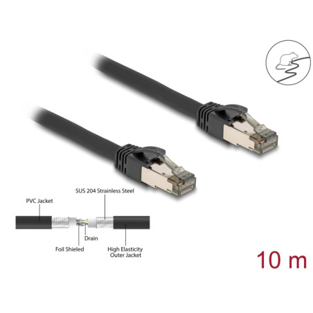 Delock RJ45 Netzwerkkabel Cat.6A U/FTP ultra flexibel mit innerem Metallmantel 10 m schwarz