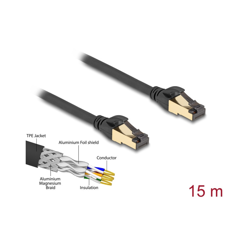 Delock RJ45 Netzwerkkabel Cat.6A Stecker zu Stecker S/FTP schwarz 15 m mit Cat.7 Rohkabel Industrie und Outdoor tauglich