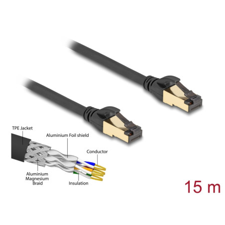 Delock RJ45 Netzwerkkabel Cat.6A Stecker zu Stecker S/FTP schwarz 15 m mit Cat.7 Rohkabel Industrie und Outdoor tauglich