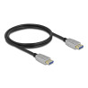 Delock DisplayPort Kabel 10K 60 Hz 54 Gbps Metallgehäuse 1 m