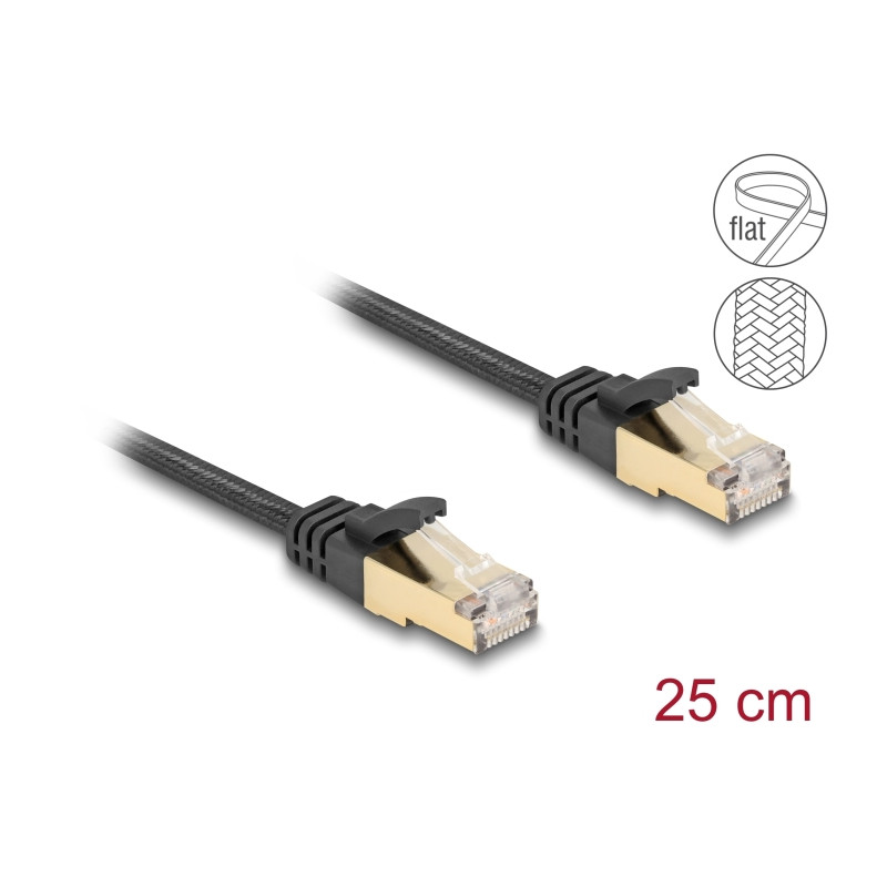 Delock RJ45 Flachband Netzwerkkabel mit Geflechtmantel Cat.6A U/FTP Stecker zu Stecker 0,25 m schwarz
