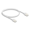 Delock RJ45 Netzwerkkabel Cat.6A Stecker zu Stecker mit robuster Rastnase Industrietauglich U/UTP Slim 1 m weiß