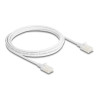 Delock RJ45 Netzwerkkabel Cat.6A Stecker zu Stecker mit robuster Rastnase Industrietauglich U/UTP Slim 2 m weiß