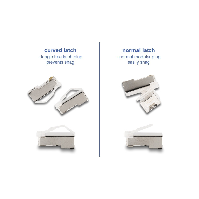 Delock RJ45 Netzwerkkabel Cat.6A Stecker zu Stecker mit gebogener Rastnase U/FTP Slim 0,3 m grün