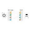Delock M12 Kabel A-kodiert 8 Pin Stecker zu RJ45 Stecker PUR (TPU) 2 m