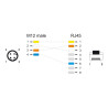 Delock M12 Kabel D-kodiert 4 Pin Stecker zu RJ45 Stecker PUR (TPU) 1 m
