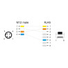 Delock M12 Kabel D-kodiert 4 Pin Stecker zu RJ45 Stecker PUR (TPU) 5 m