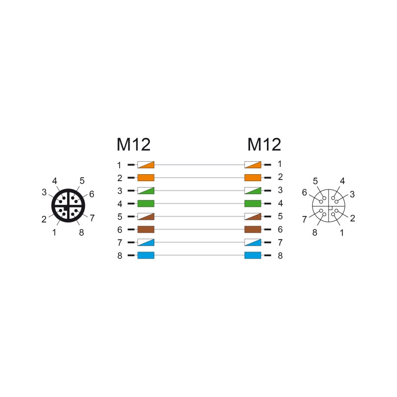 Delock M12 Kabel X-kodiert 8 Pin Stecker zu Buchse PUR (TPU) 1 m