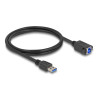 Delock USB 5 Gbps Kabel USB Typ-A Stecker zu USB Typ-B Buchse zum Einbau 1 m schwarz